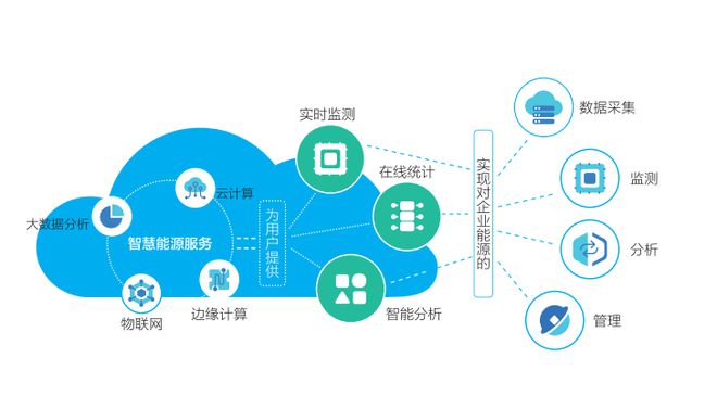 人民日報關注！無錫這家企業深耕互聯網數據服務