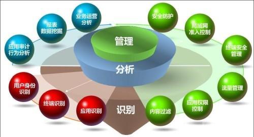 全球最大水果連鎖巨頭掌門人余惠勇淺談水果行業(yè)的五大風險