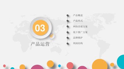 食品工廠項目計劃書與網(wǎng)絡(luò)營銷策劃